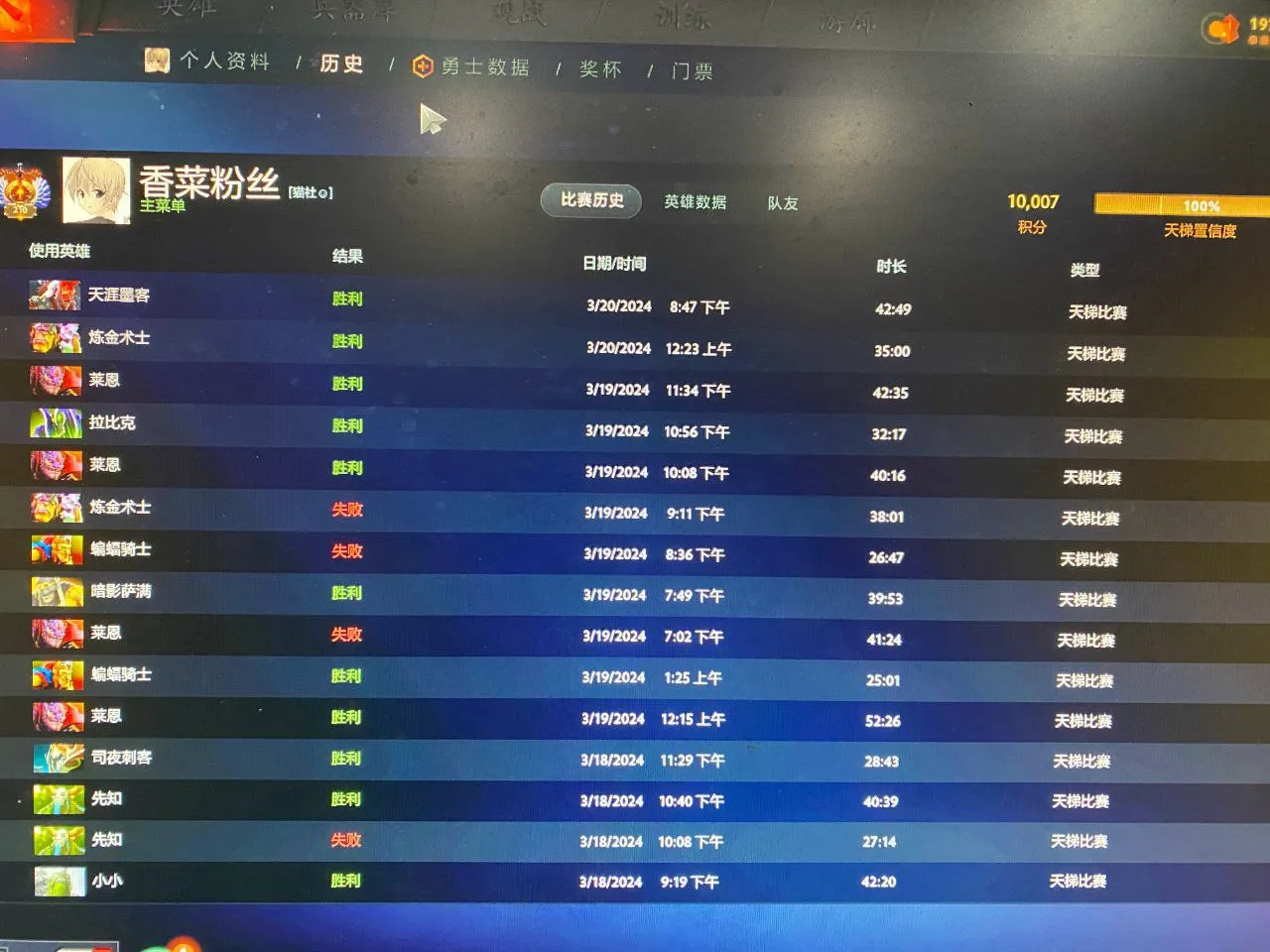 Kaka достиг 10 тысяч MMR в Dota 2