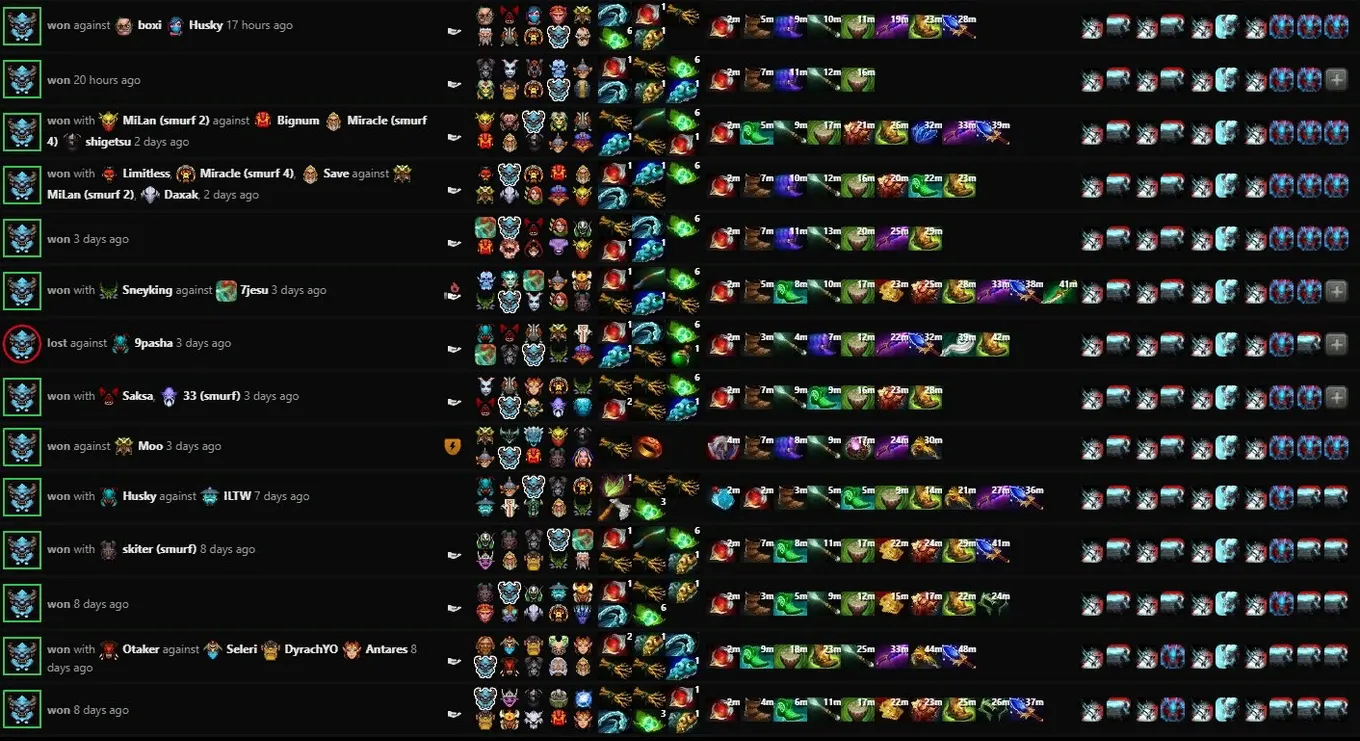 Dota2Buff