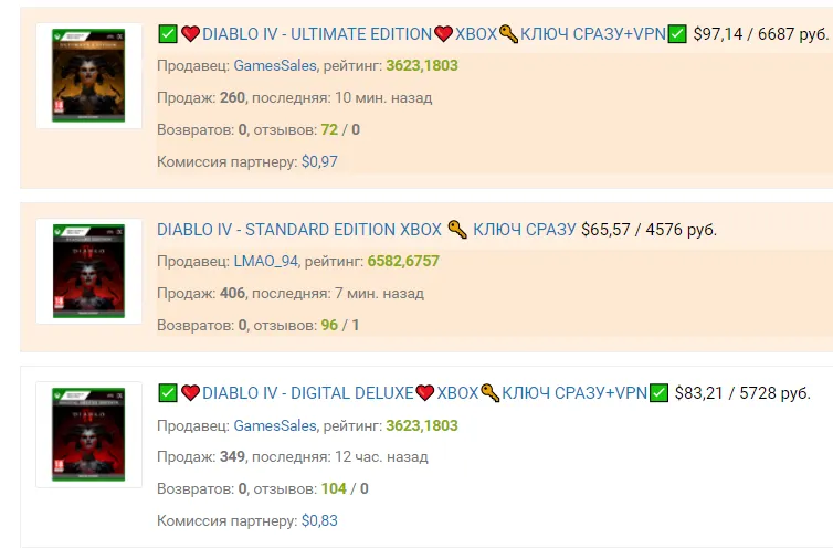 Разные издания Diablo IV для Xbox