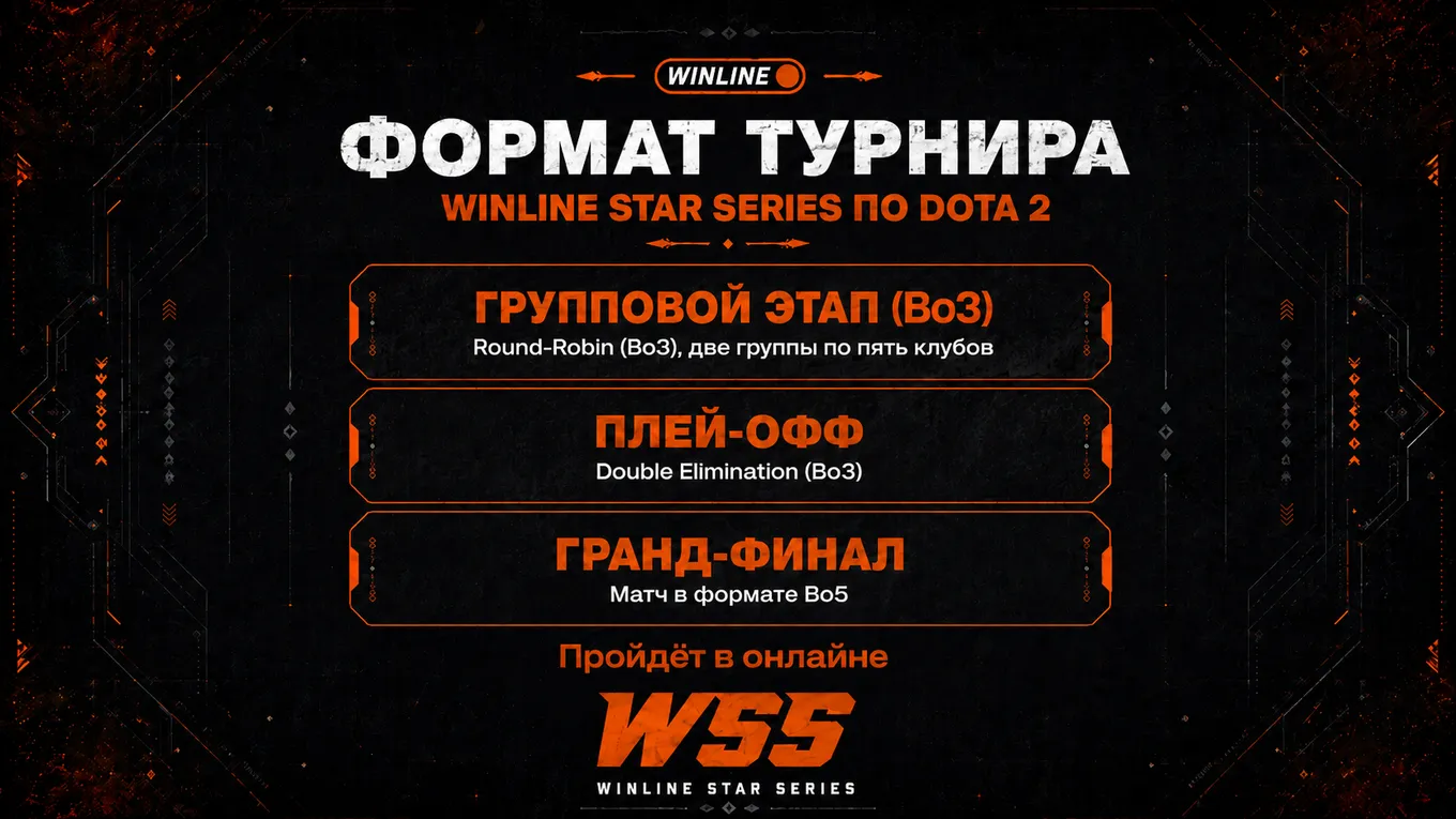Winline Star Series пройдёт в онлайн-формате