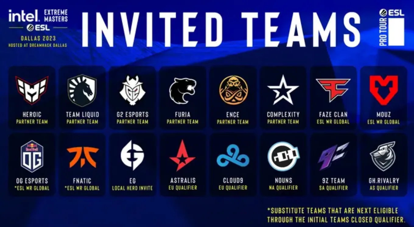 Участники IEM Dallas 2023
