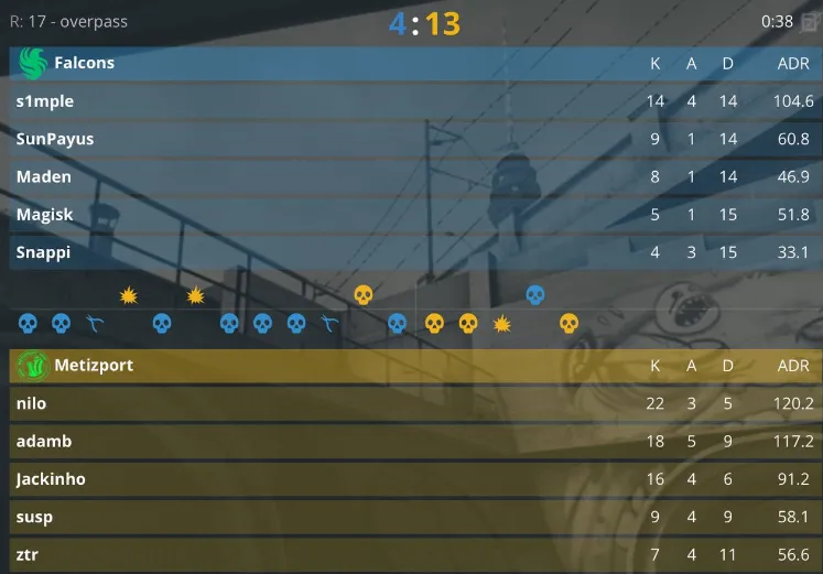 Первая карта матча Team Falcons против Metizport
