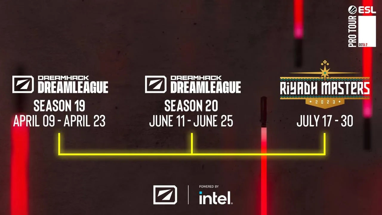 ESL анонсировала серию турниров по Dota 2 с призовым фондом 17 млн долларов