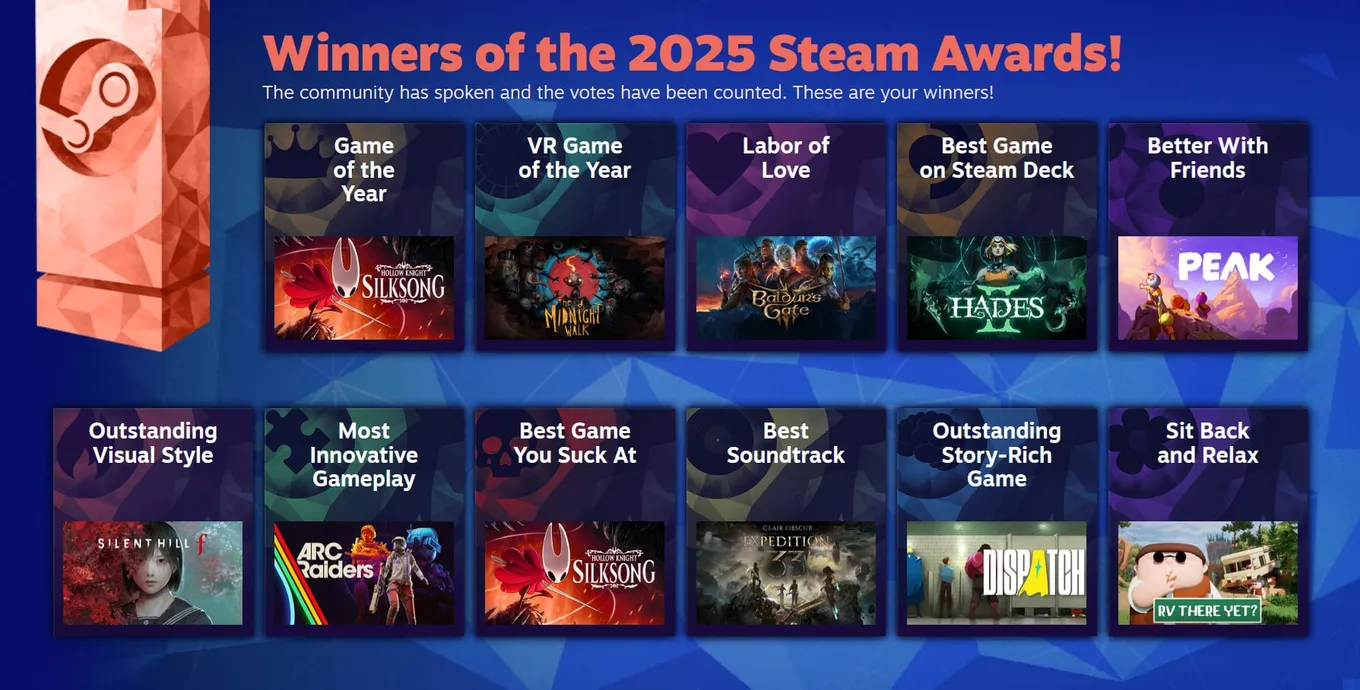 Победители премии The Steam Awards 2025