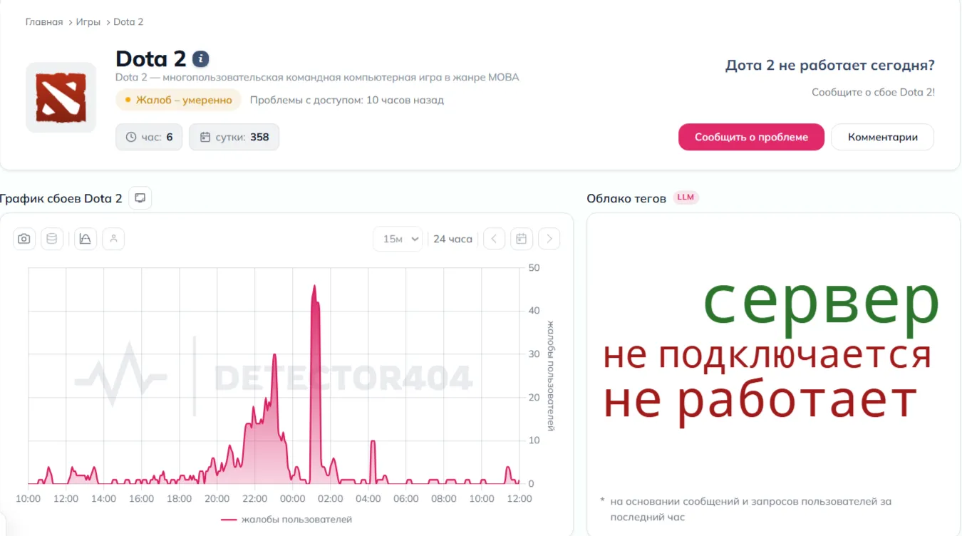 Жалобы на работу Dota 2