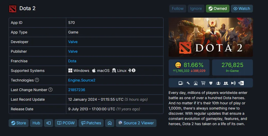 Обновление в Dota 2