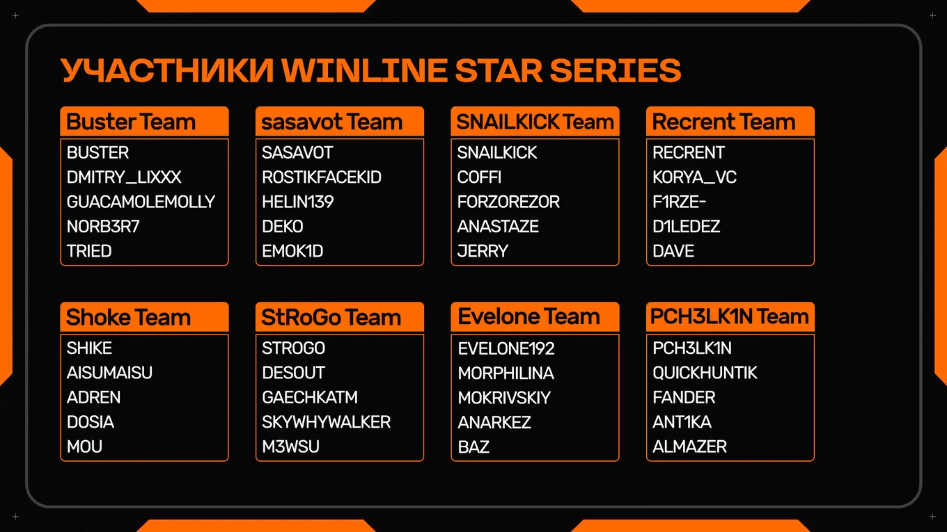 Все восемь участников Winline Star Series