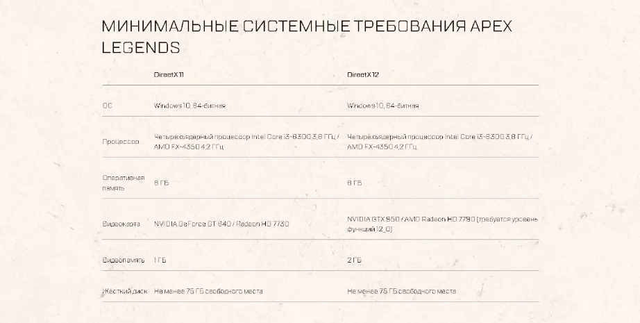 Системные требования Apex Legends