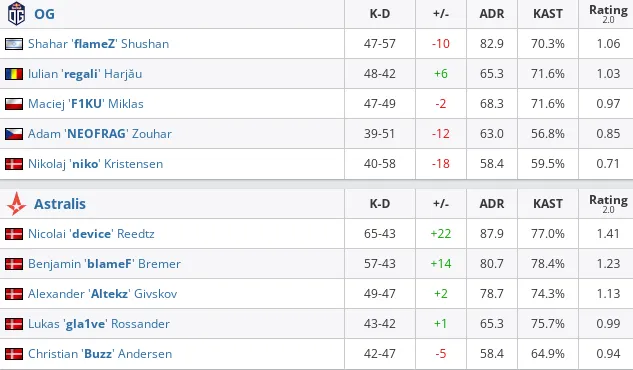 HLTV