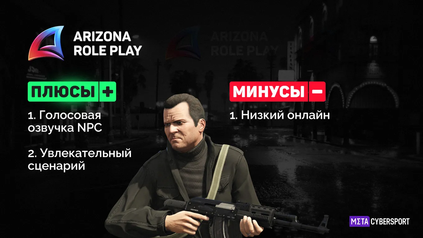 Arizona RP