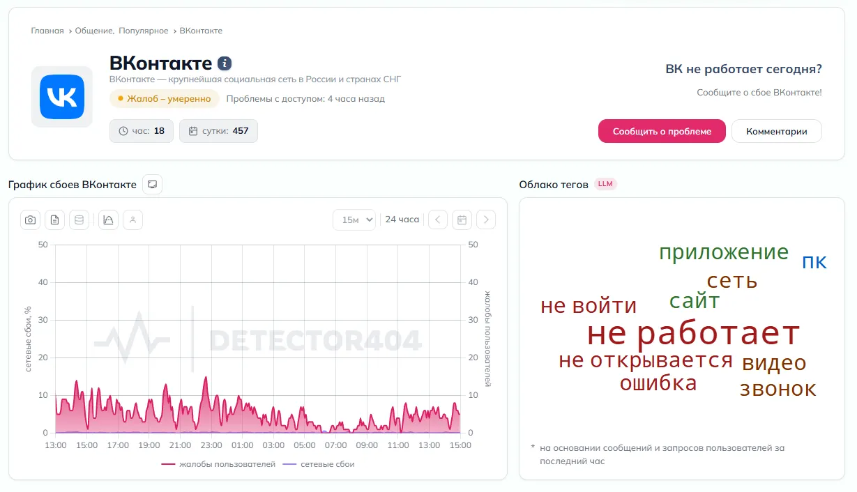 Сбои ВК от 22 июля 2026 года