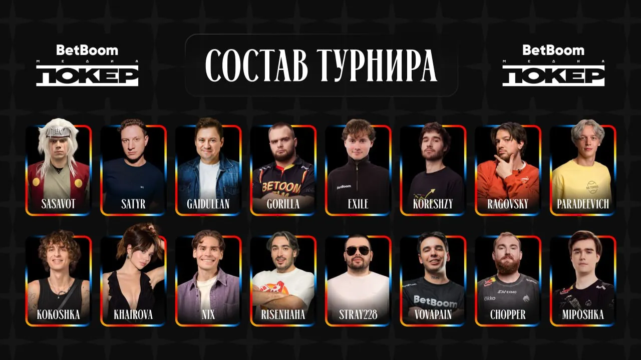 Список участников BetBoom Media Poker Season 4