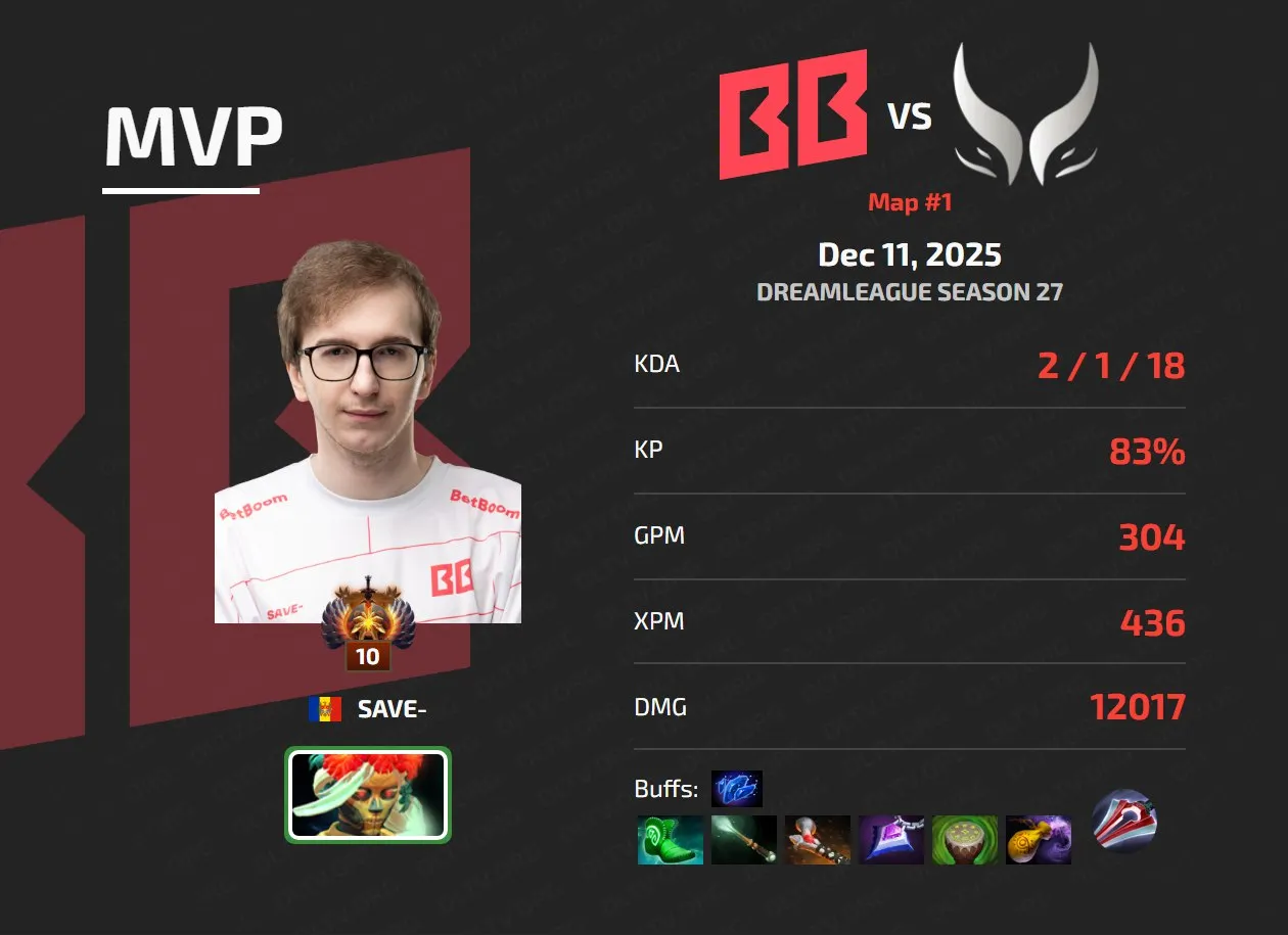 MVP первой карты