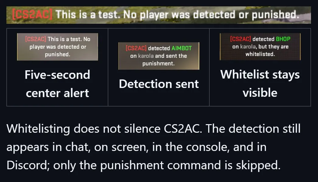 CS2AC