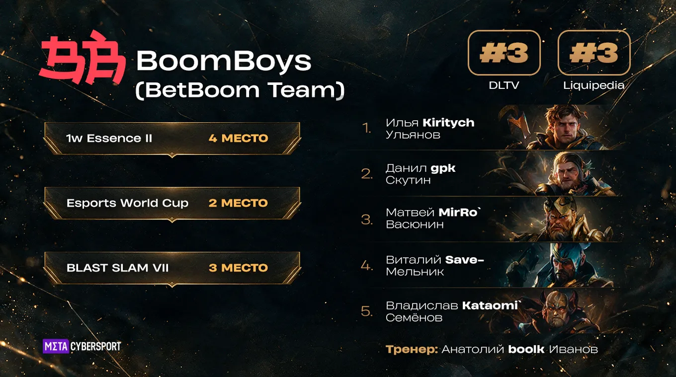 BoomBoys