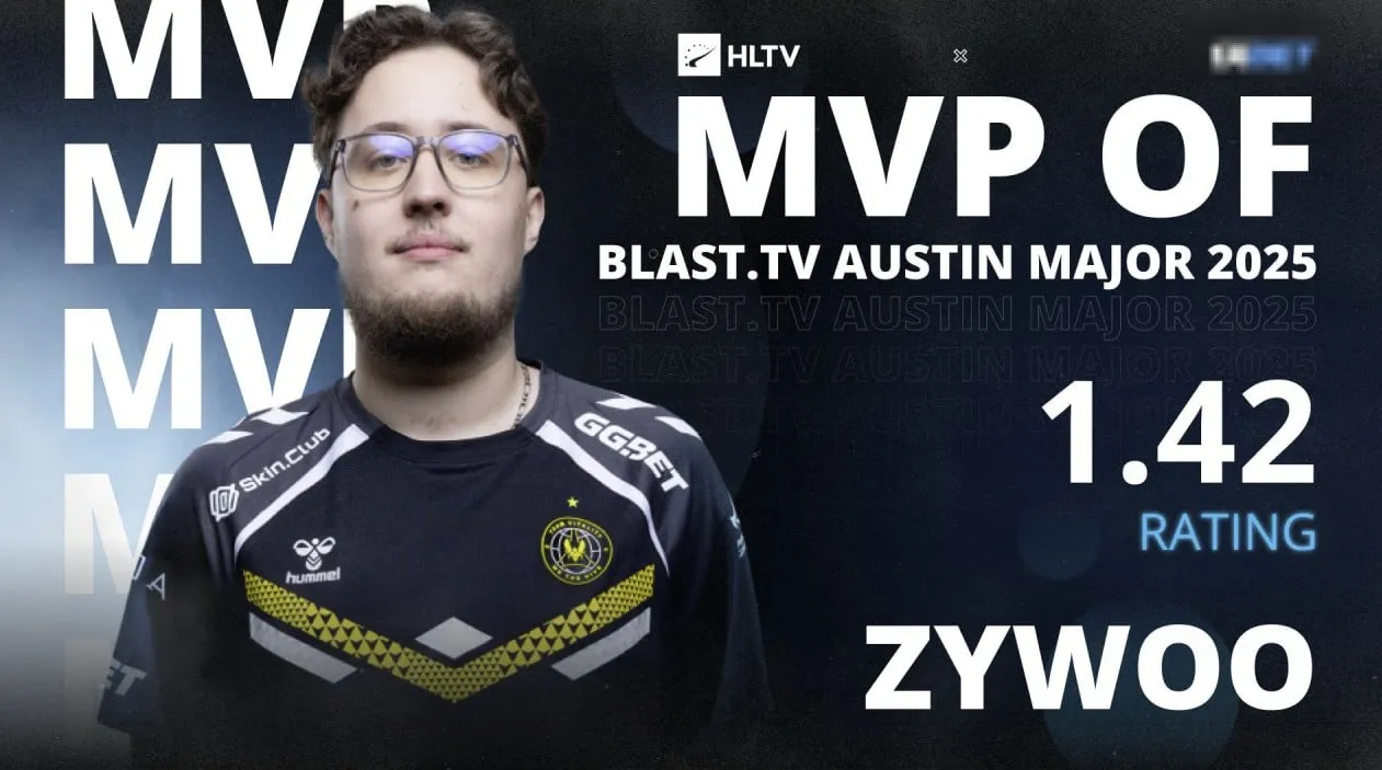 Рейтинг ZywOo на BLAST.tv Austin Major 2025