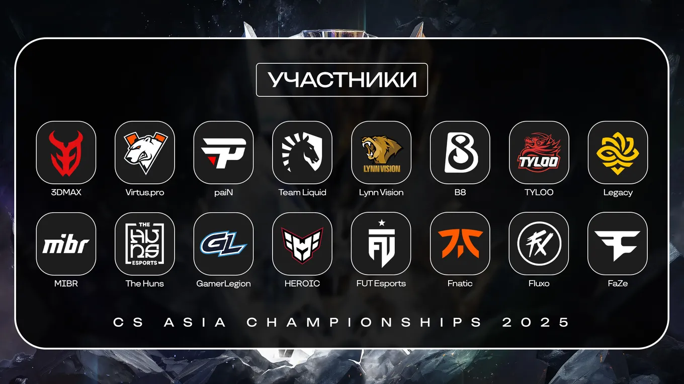 Все 16 команд-участниц на CS Asia Championships 2025