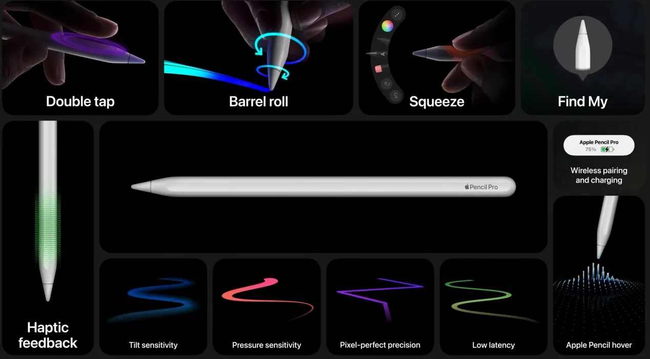 Apple Pencil Pro