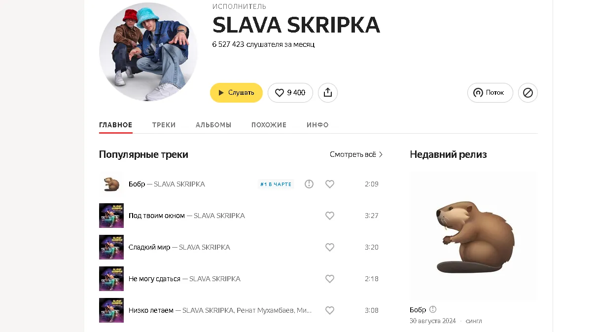 Сегодня SLAVA SKRIPKA имеет более 6,5 млн слушателей за месяц, а также 9 400 лайков на треке «Бобр»
