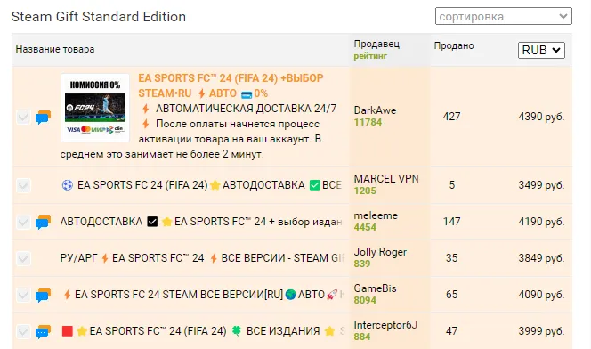 Цена EA Sports FC 24 (FIFA 24)