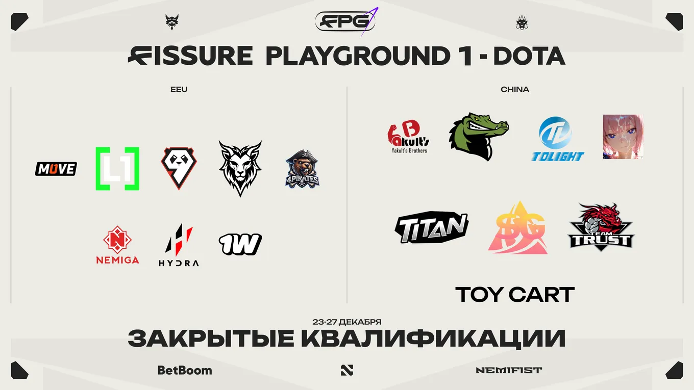 FISSURE PLAYGROUND 1 по Dota 2