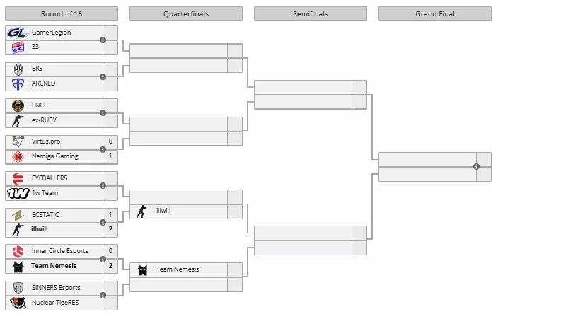 Плей-офф CCT Season 3 European Series #13 (liquipedia)