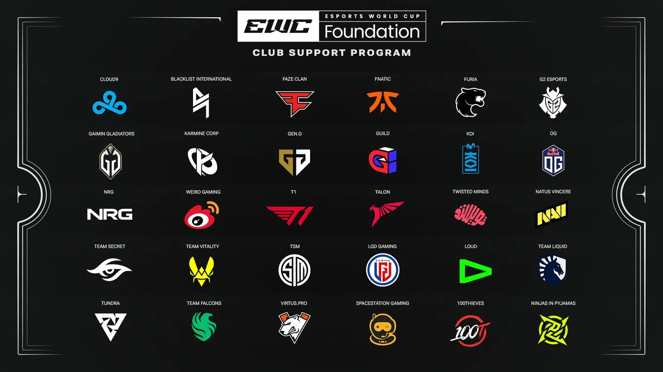 Esports World Cup