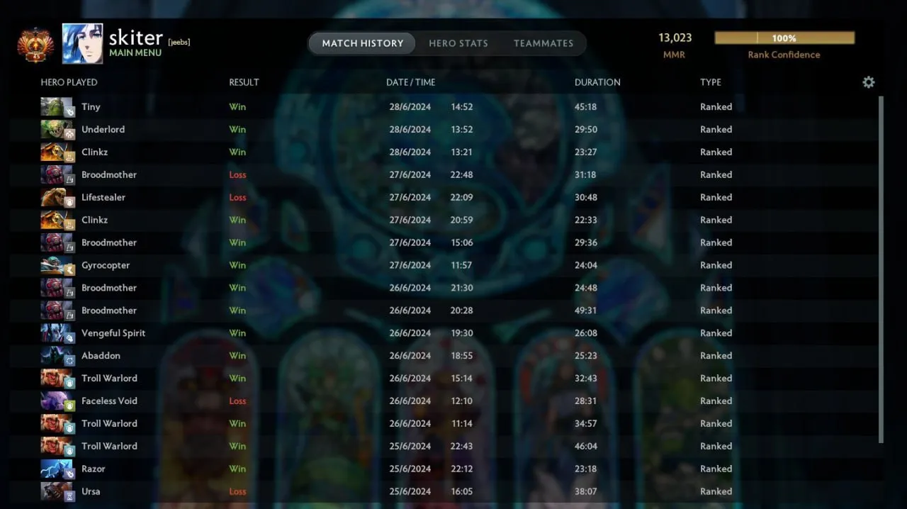 Оливер skiter Лепко апнул 13 тысяч MMR