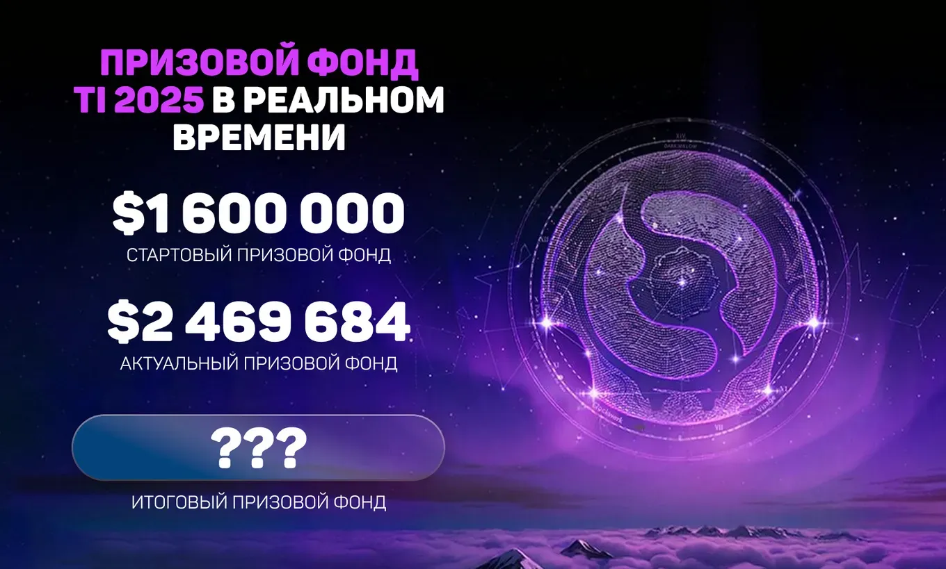 Призовой фонд TI14 сейчас не достигает и 2,5 млн долларов, но медленно продолжает увеличиваться