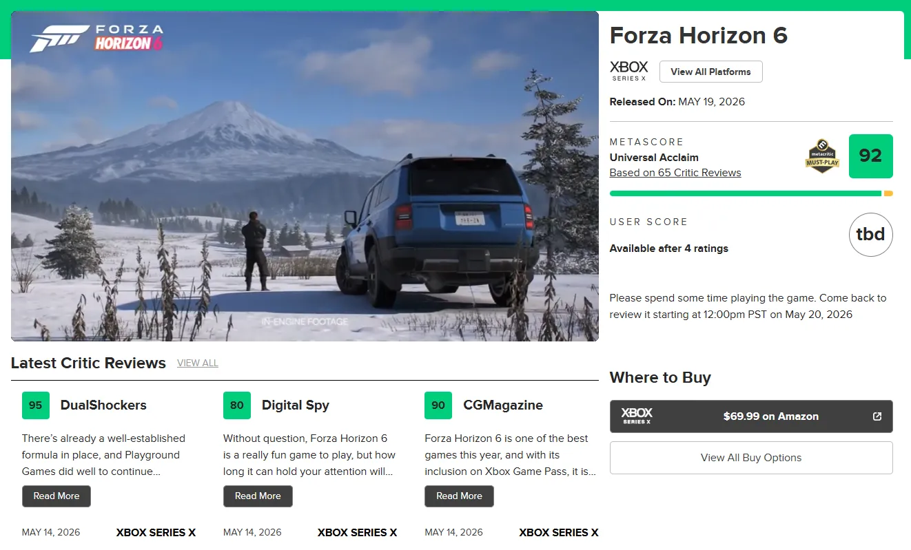 На момент публикации материала балл Forza Horizon 6 на Metacritic составляет 92 из 100 на Xbox Series X/S и 89 из 100 на ПК