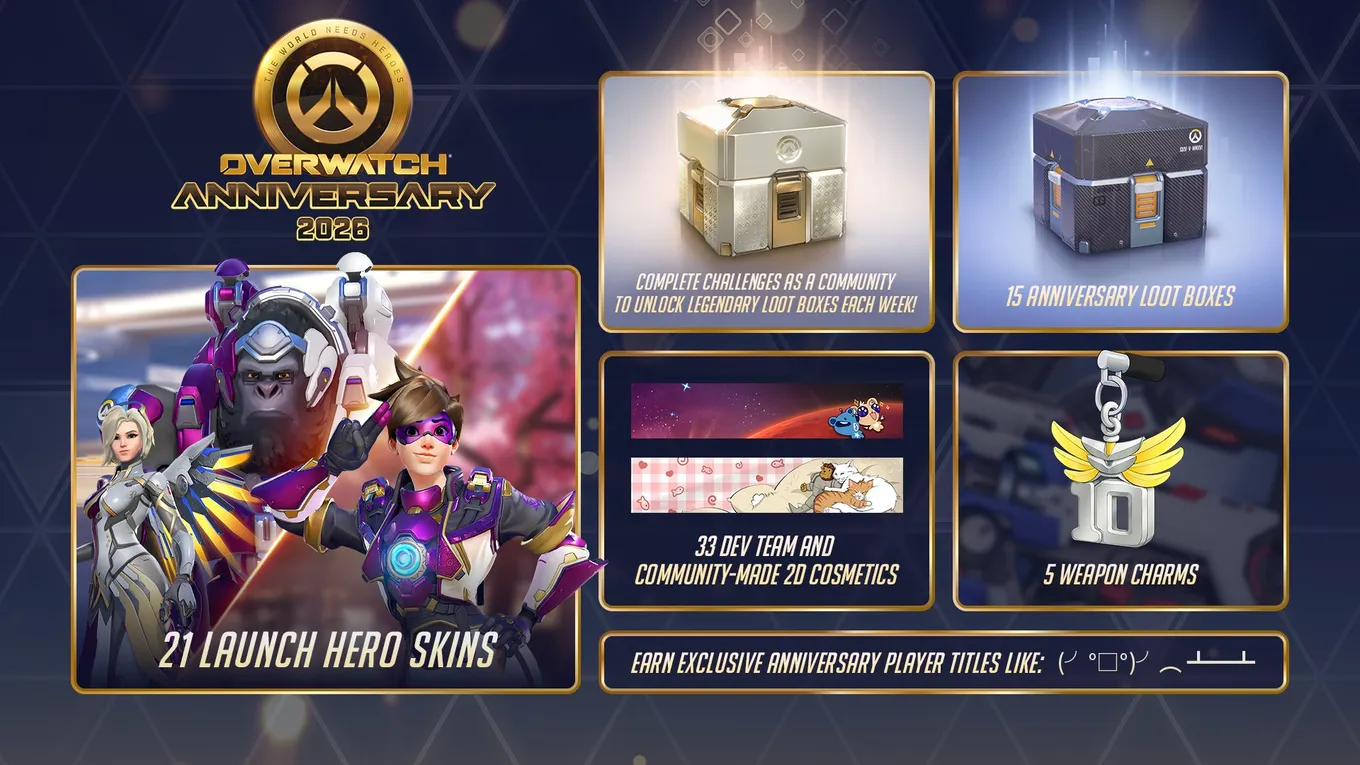 Событие «Годовщина 2026» в Overwatch