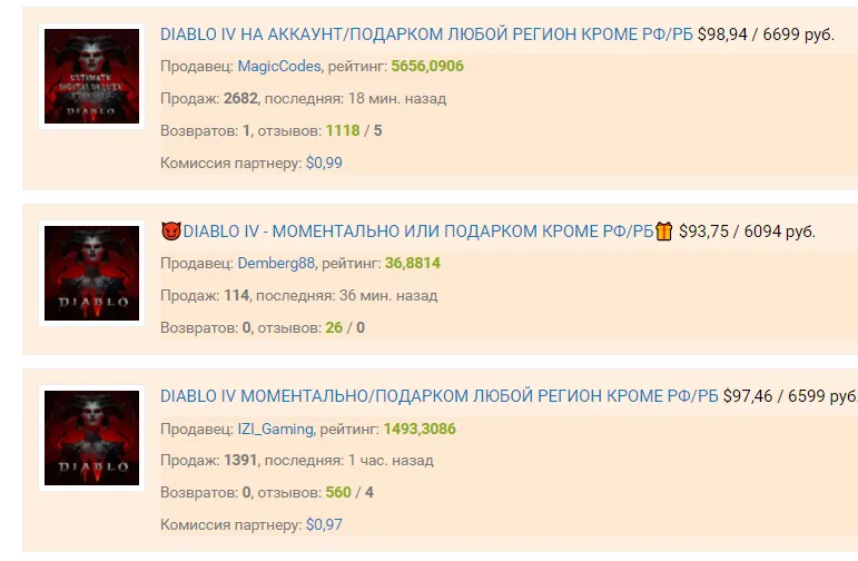 Покупка Diablo 4 может осуществляться в том числе через продавца