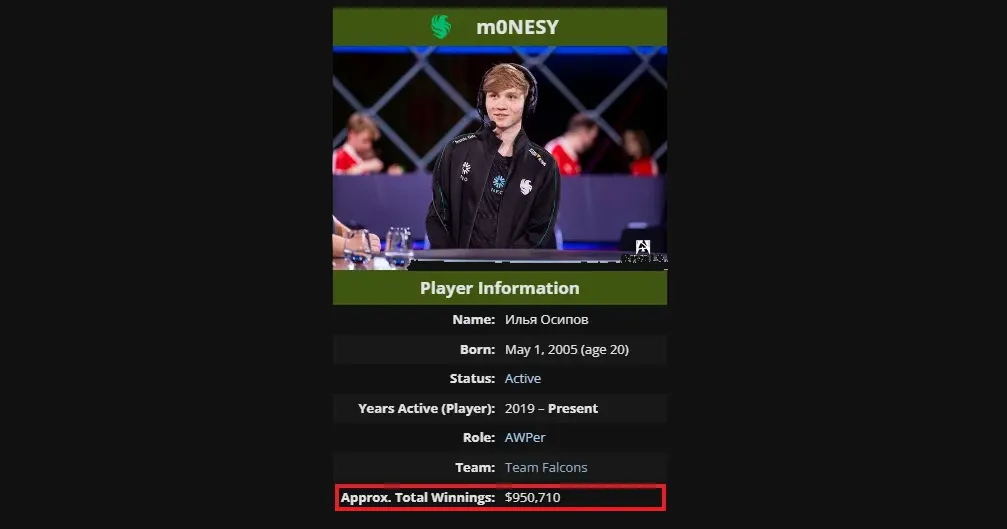 Информация о m0NESY (liquipedia)
