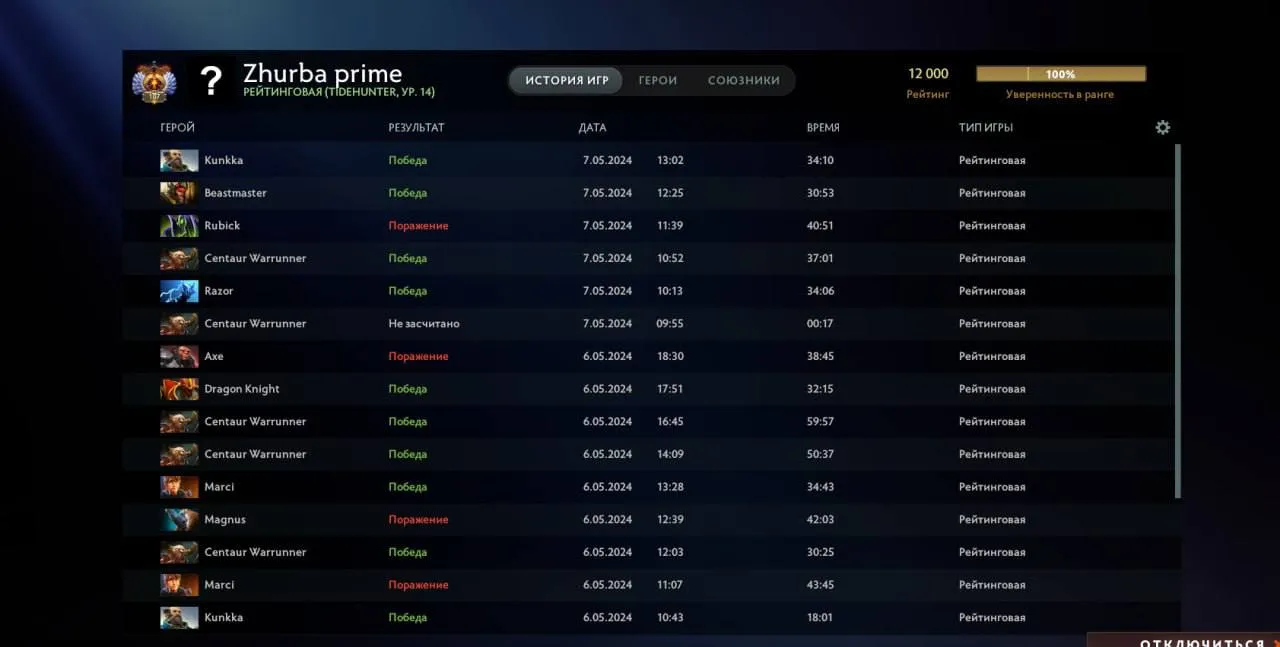 Роман RAMZES666 Кушнарёв смог достичь 12 тысяч MMR в Dota 2