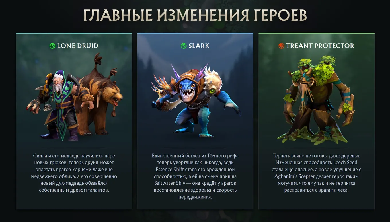 Были переработаны Slark, Lone Druid и Treant Protector