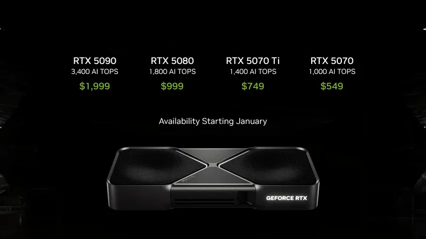 Продажи GeForce RTX 5090 начнутся уже в конце января 2025 года