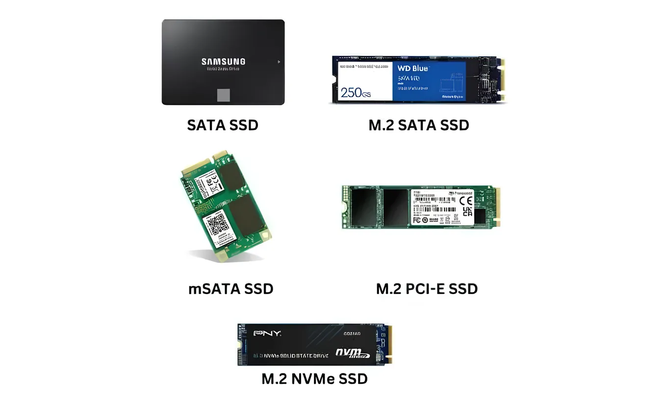 SSD (Solid-state drive или же твёрдотельный накопитель) – это встраиваемое в компьютер запоминающее устройство, заместившее HDD и включающее 5 типов форм-фактора: SATA, mSATA, M.2 SATA, M.2 PCI-E, M.2 NVMe