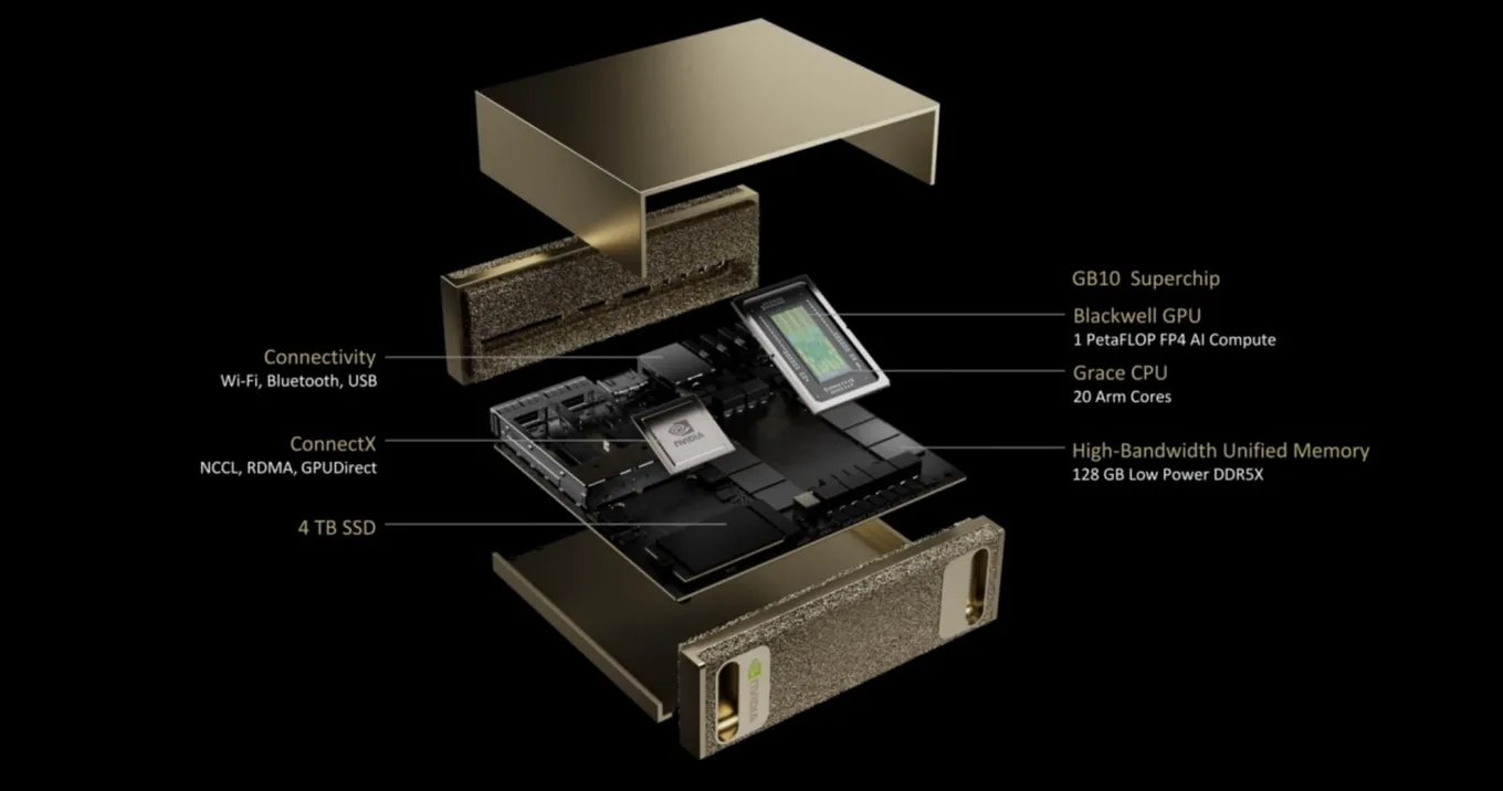 Digits от NVIDIA