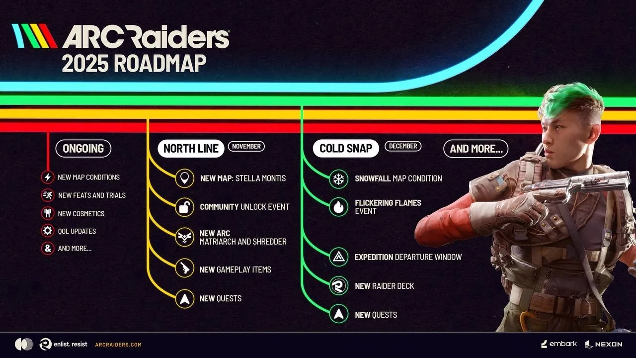 Дорожная карта обновлений ARC Raiders