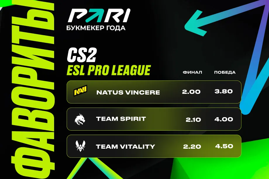 ESL Pro League Season 20 (PARI)