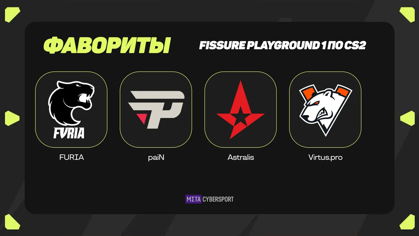 Главные фавориты FISSURE Playground 1 по CS2 – FURIA, paiN, Astralis и Virtus.pro