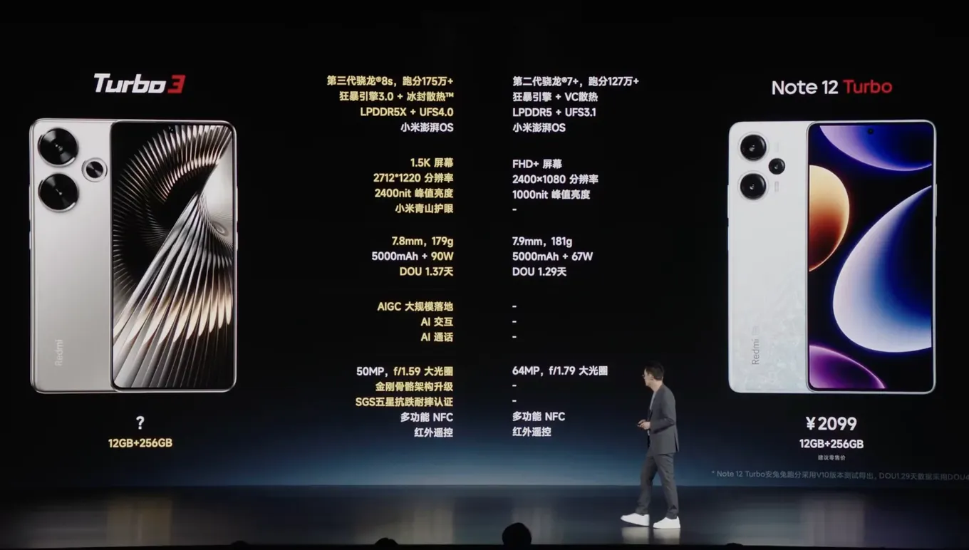 Сравнение Turbo 3 и Note 12 Turbo