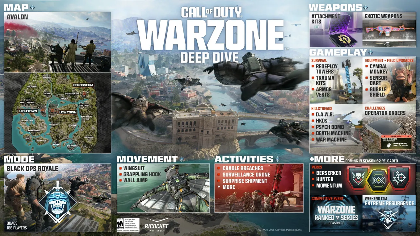 Black Ops Royale для Call of Duty Warzone