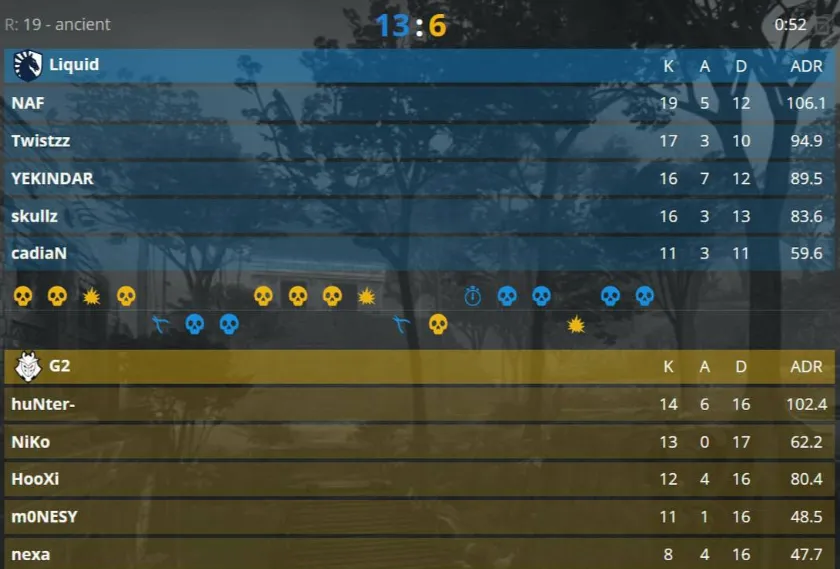 Первая карта поединка Team Liquid против G2 Esports