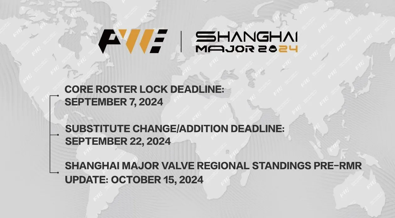 Perfect World Shanghai Major 2024