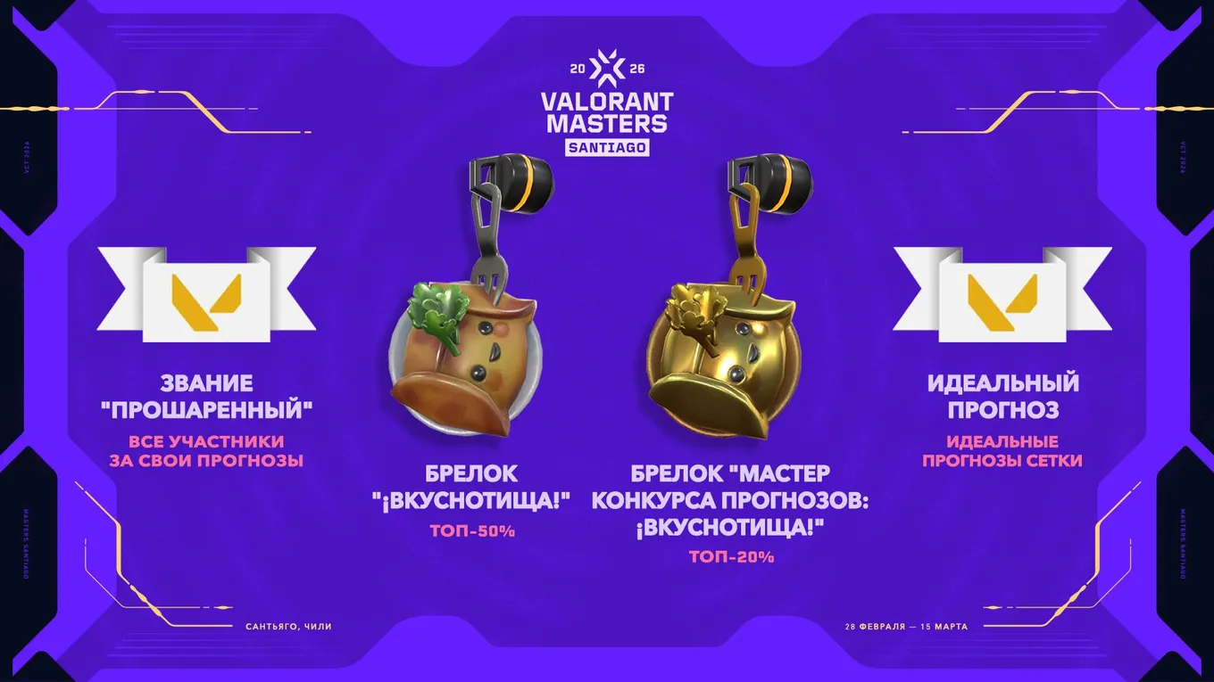 Награды за предсказания VALORANT Masters Santiago 2026