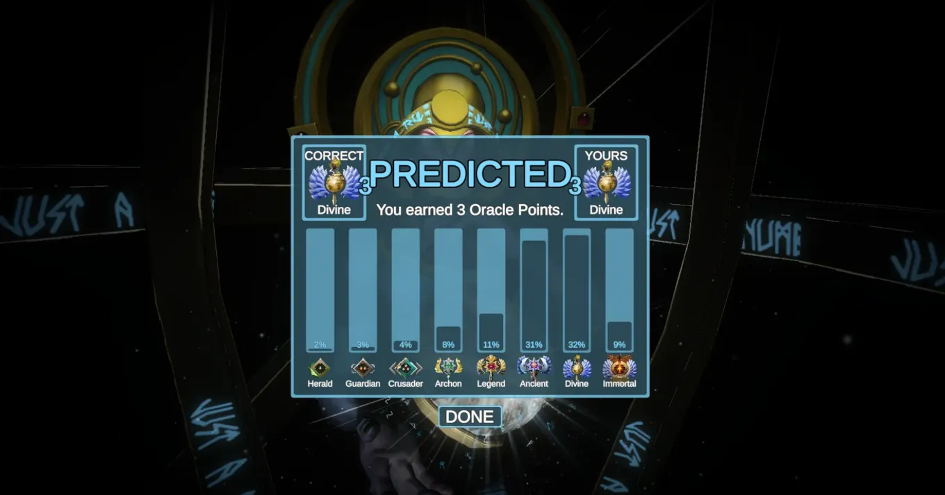 Oracle's Prophecy