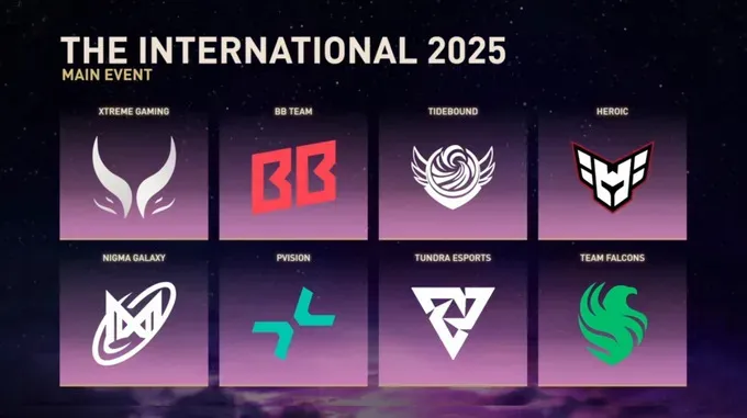 Все участники плей-офф стадии The International 2025