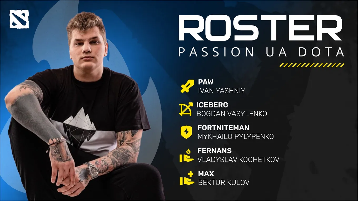 Состав Passion UA по Dota 2