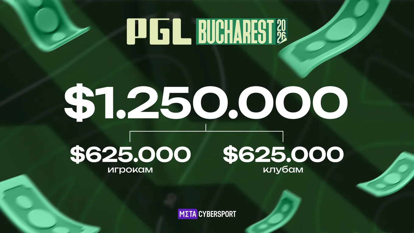 Общий призовой фонд PGL Bucharest 2026 составляет 1 миллион 250 тысяч долларов